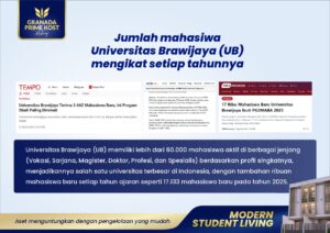 Granada Prime Kost Malang (1)