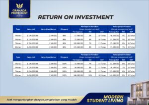 Granada Prime Kost Malang (27)